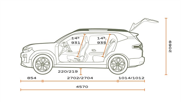 dimenzije - Dacia Bigster