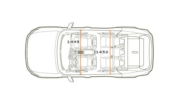 dimenzije - Dacia Bigster