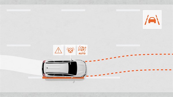 Sustav za održavanje vozila u traku - Dacia Jogger